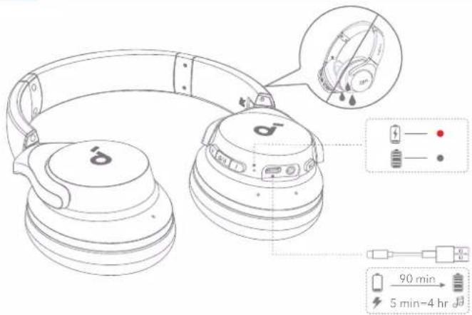 soundcore Q20i - LADDNING - 1