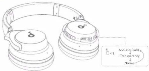 soundcore Q20i - AMBIENT SOUND - 1