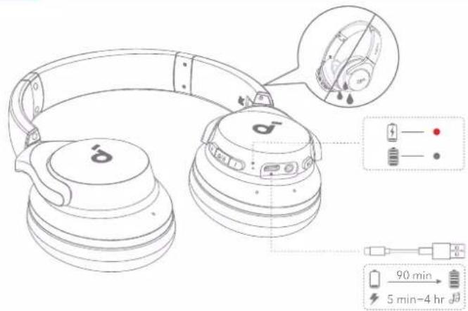 soundcore Q20i - KÄYTTÖ - 1