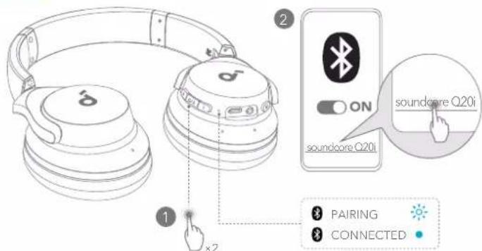 1 ×2 2 ON soundcore Q20i PAIRING CONNECTED