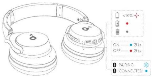 soundcore Q20i - NOLLAAMINEN - 2
