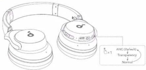 soundcore Q20i - OMGIVNINGSLJUD - 1