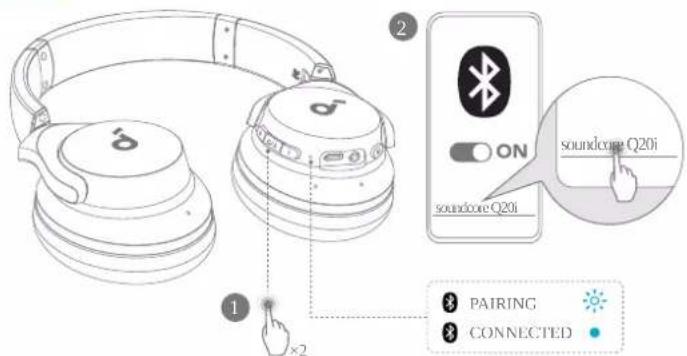 1 ×2 2 ON soundcore Q20i PAIRING CONNECTED