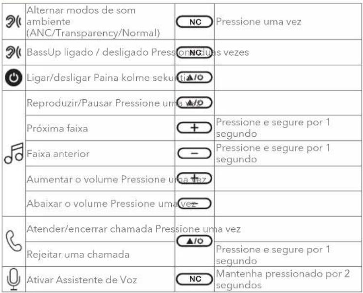 soundcore Q20i - BOTÕES DE CONTROLE - 1
