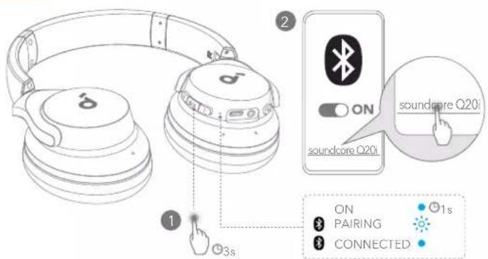 soundcore Q20i - SLÅ PÅ OCH PARKOPPLING - 1