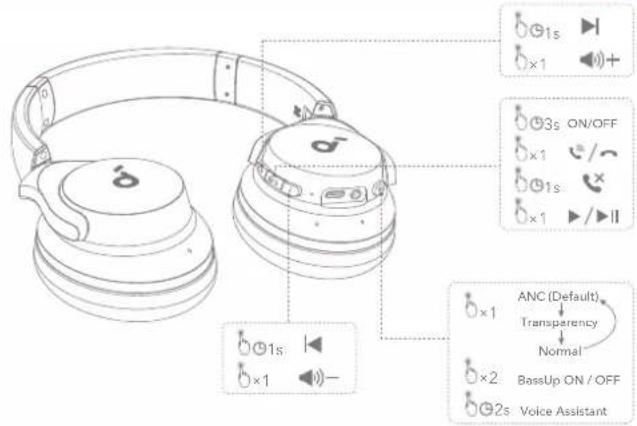 soundcore Q20i - תְקַרִי אַעָה - 2