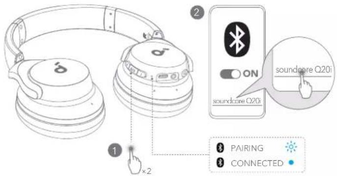 1 ×2 2 ON soundcore Q20i PAIRING CONNECTED