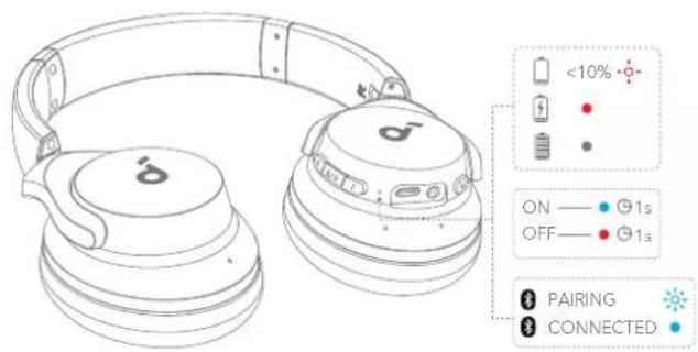 soundcore Q20i - RESET - 2