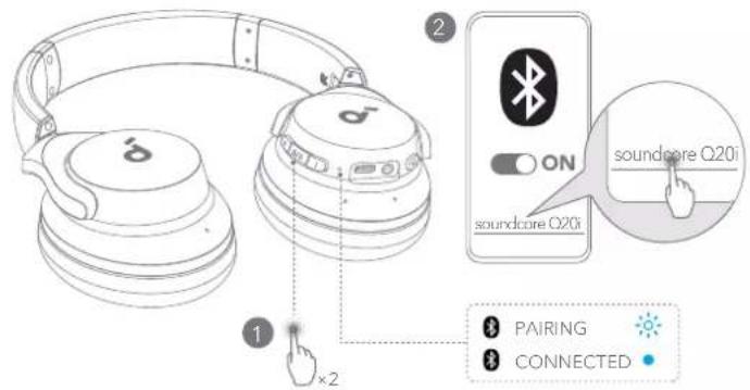 1 ×2 2 ON soundcore Q20i PAIRING CONNECTED