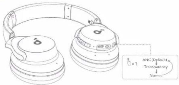 soundcore Q20i - OMGIVELSESLYD - 1