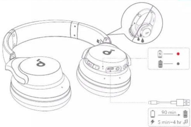 soundcore Q20i - הַרְפָה - 3
