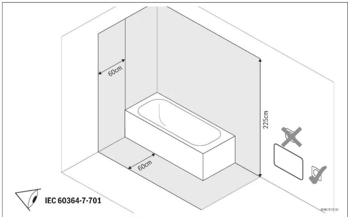 BOSCH HI4000P - i - 6