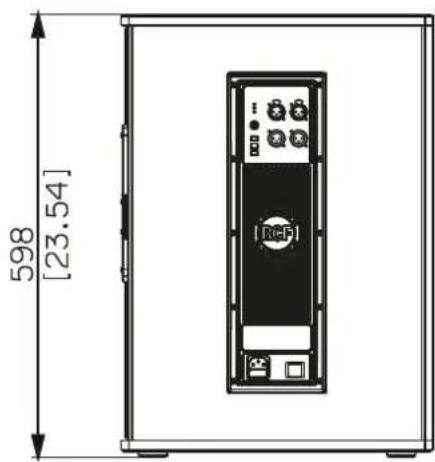 RCF SUB 708-AS MK3 - PANEL TRASERO Y CONTROLES - 3