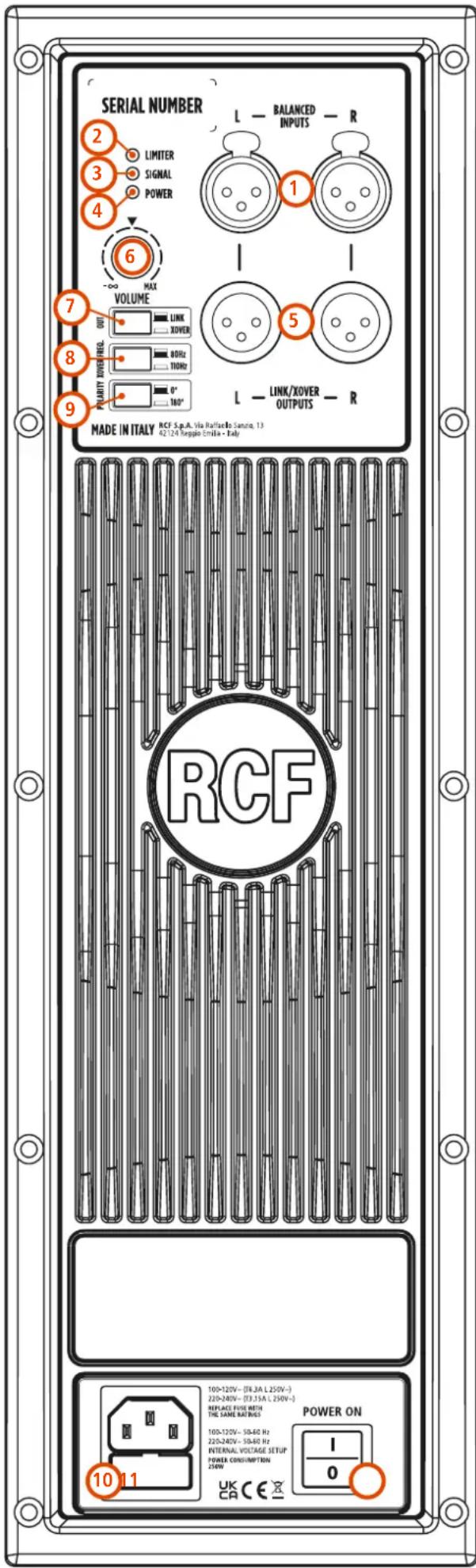 RCF SUB 708-AS MK3 - Evolución tecnológica y revolución sonora. - 2