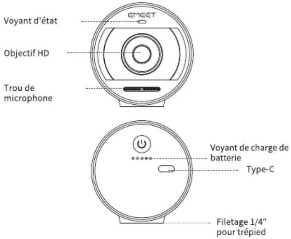 Voyant d'état EMEET Objectif HD Trou de microphone Voyant de charge de batterie Type-C Filetage 1/4" pour trépied