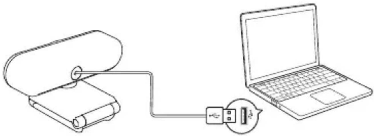 eMeet SmartCam C960 4K - Comment connecter la webcam à l' ordinateur - 1