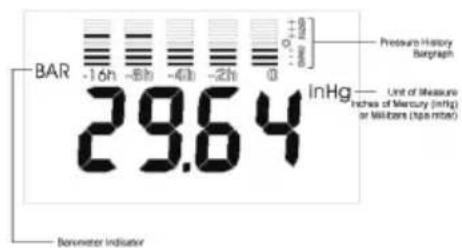 Ambient Weather WM-5 - Humedad relativa general: - 1