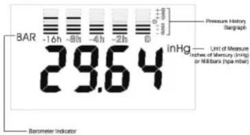 Ambient Weather WM-5 - Humidité Relative Générale: - 1