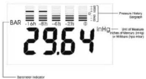 Ambient Weather WM-5 - General Relative Humidity: - 1