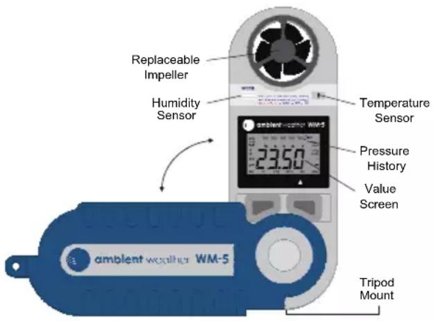 Ambient Weather WM-5 - 1