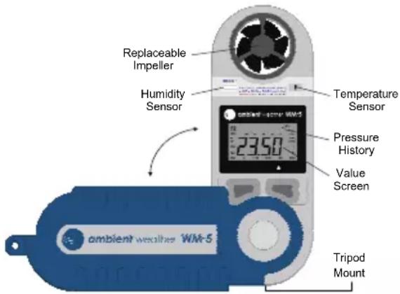 Ambient Weather WM-5 - 1