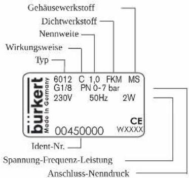 Bürkert 6012 - Typschild (Beispiel) - 1