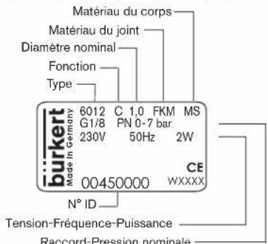 Bürkert 6012 - Plaque signalétique (Exemple) - 1