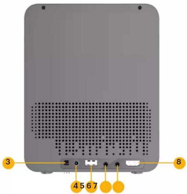 KODAK FLIK HD10 - ARRIBA - 2