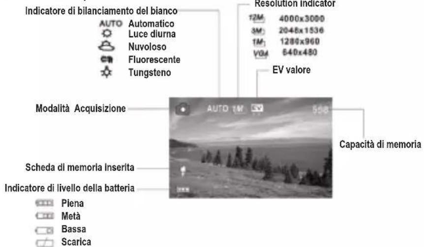 LEXIBOOK DJ290SW - SCATTO DI FOTO (modalità Acquisizione) - 1