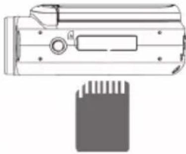 LEXIBOOK DJ290SW - INSTALLER UNE CARTE MÉMOIRE (NON FOURNIE) - 1