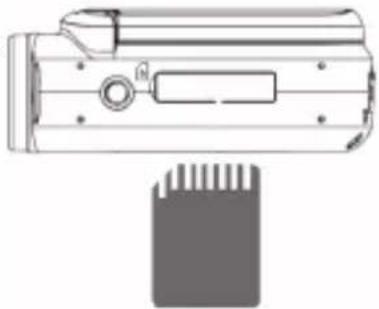 LEXIBOOK DJ290SW - INSTALLING A MEMORY CARD (NOT INCLUDED) - 1