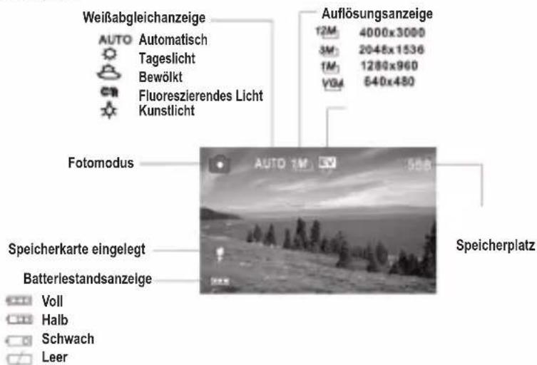 LEXIBOOK DJ290SW - AUFNEHMEN VON BILDERN (Fotomodus) - 1