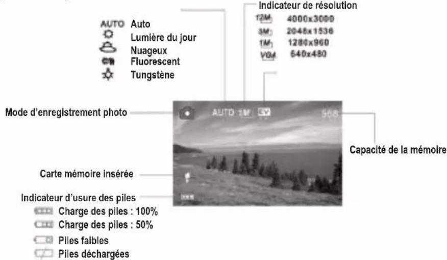LEXIBOOK DJ290SW - PRENDRE DES PHOTOS (mode photo) - 1