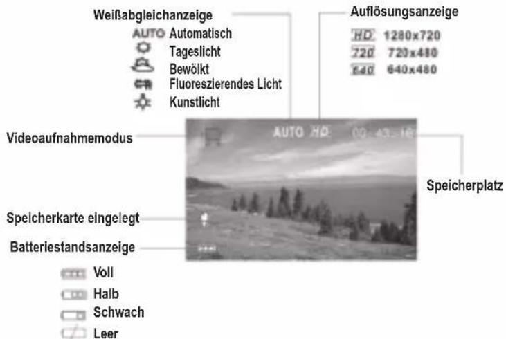 LEXIBOOK DJ290SW - AUFNEHMEN VON VIDEOS (Videomodus) - 1