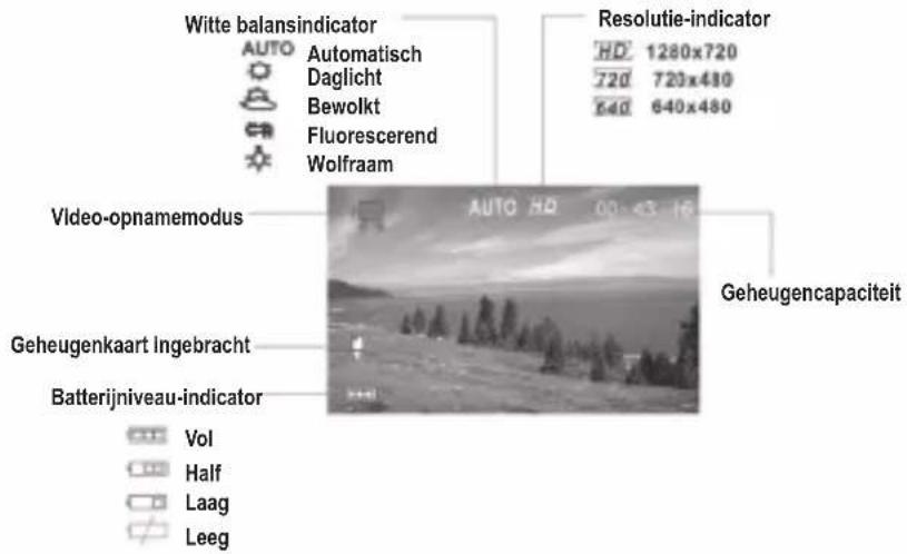 LEXIBOOK DJ290SW - VIDEO'S OPNEMEN (videomodus) - 1