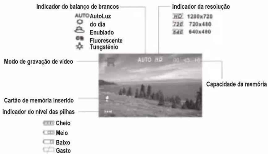 LEXIBOOK DJ290SW - GRAVAR VÍDEOS (modo de vídeo) - 1