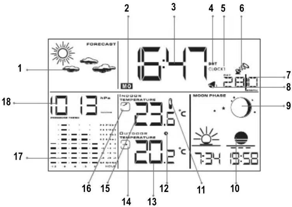 LEXIBOOK MeteoClock SM1660 - MAIN FUNCTIONS - 1