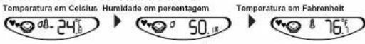 LEXIBOOK Serenity RL960 - Meteorologia - 1