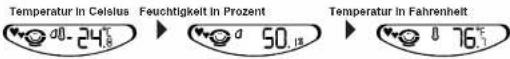 LEXIBOOK Serenity RL960 - Wetterfunktion - 1