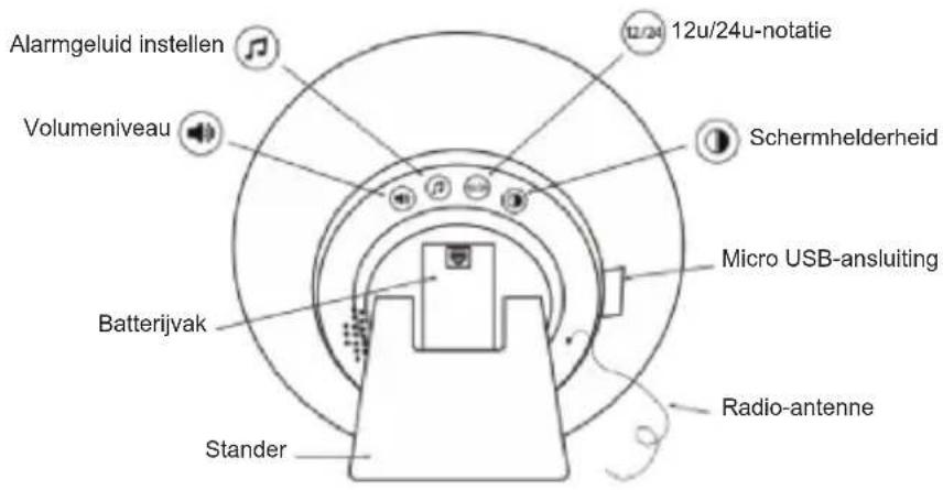 LEXIBOOK Decotech RL998 - 3