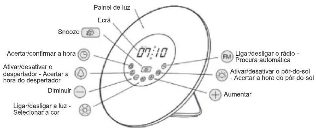 LEXIBOOK Decotech RL998 - 1