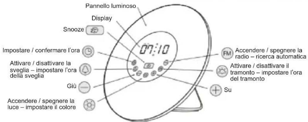 LEXIBOOK Decotech RL998 - APRIRE LA CONFEZIONE - 1