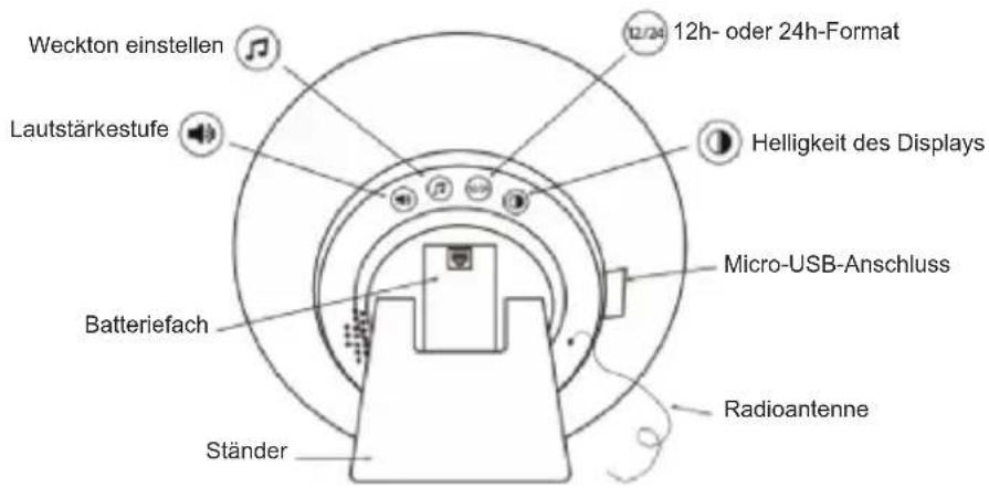 LEXIBOOK Decotech RL998 - 4