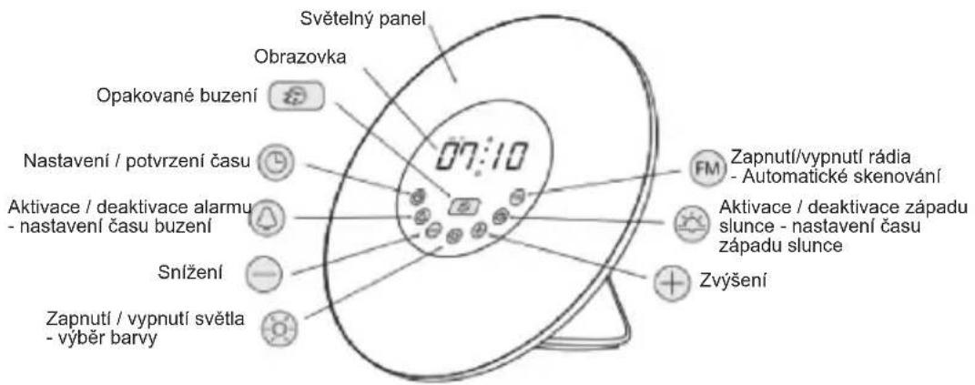 LEXIBOOK Decotech RL998 - Ochrona środowiska: - 2