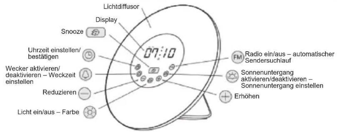 LEXIBOOK Decotech RL998 - 1