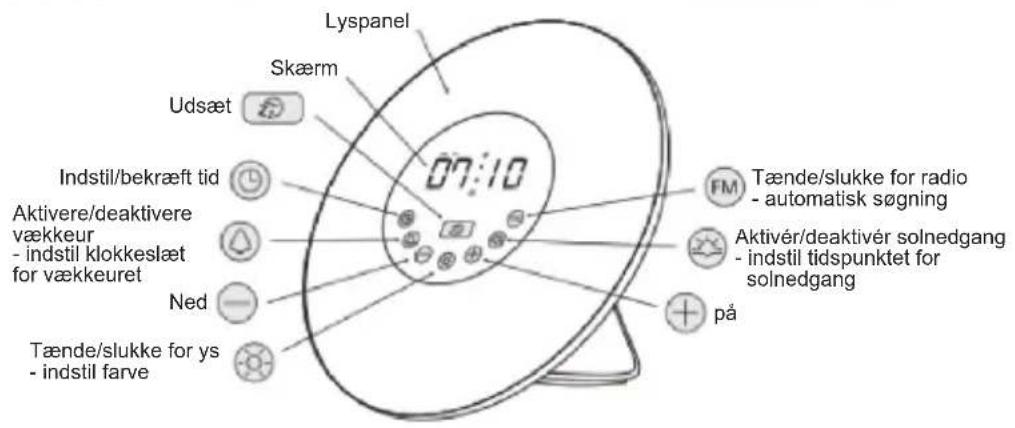 LEXIBOOK Decotech RL998 - 1