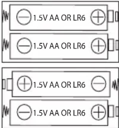 1.5V AA OR LR6 1.5V AA OR LR6 1.5V AA OR LR6 1.5V AA OR LR6