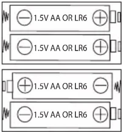 1.5V AA OR LR6 1.5V AA OR LR6 1.5V AA OR LR6 1.5V AA OR LR6