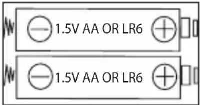 1.5V AA OR LR6 1.5V AA OR LR6