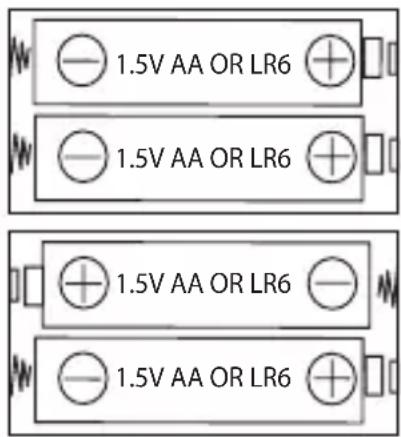 1.5V AA OR LR6 1.5V AA OR LR6 1.5V AA OR LR6 1.5V AA OR LR6